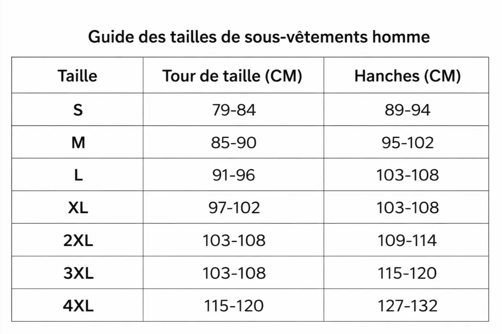 Boxer Serenis™️ Sous-vêtement absorbant discret contre les fuites urinaires