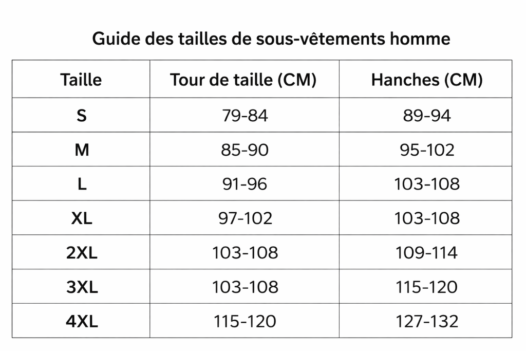 Boxer Serenis™️ Sous-vêtement absorbant discret contre les fuites urinaires